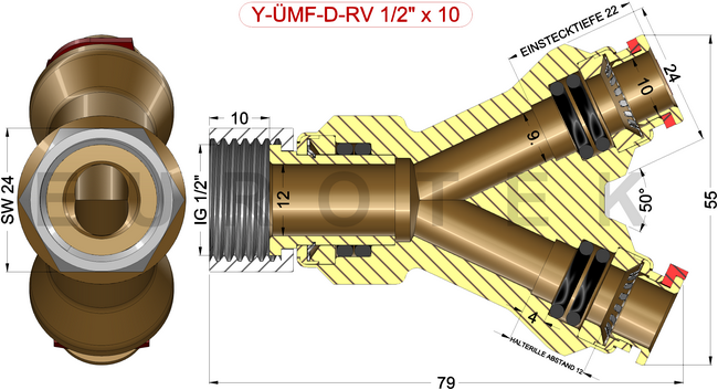 description